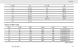 Preview for 79 page of Motorola XT660d User Manual