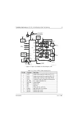 Предварительный просмотр 134 страницы Motorola XTL 1500 Detailed Service Manual