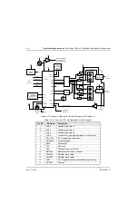 Предварительный просмотр 139 страницы Motorola XTL 1500 Detailed Service Manual