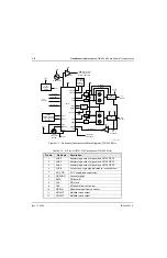 Предварительный просмотр 151 страницы Motorola XTL 1500 Detailed Service Manual