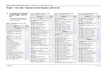 Предварительный просмотр 240 страницы Motorola XTL 1500 Detailed Service Manual