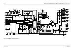 Предварительный просмотр 351 страницы Motorola XTL 1500 Detailed Service Manual