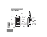 Предварительный просмотр 108 страницы Motorola XTNID User Manual