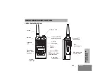 Предварительный просмотр 207 страницы Motorola XTNID User Manual