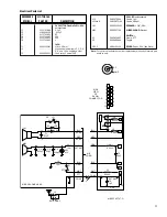 Preview for 3 page of Motorola XTS Series Service Manual