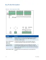 Предварительный просмотр 38 страницы Motortech DetCon series Operating Manual