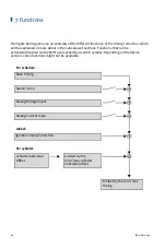 Предварительный просмотр 62 страницы Motortech MIC-Marine Operating Manual