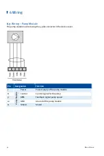 Preview for 32 page of Motortech VariSCR Operating Manual