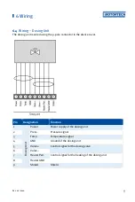 Preview for 33 page of Motortech VariSCR Operating Manual