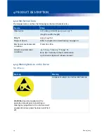 Preview for 14 page of Motortech Varistep Operating Manual