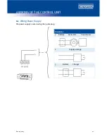 Preview for 21 page of Motortech Varistep Operating Manual