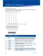 Preview for 24 page of Motortech Varistep Operating Manual