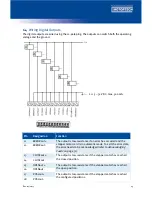 Preview for 25 page of Motortech Varistep Operating Manual