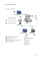 Предварительный просмотр 14 страницы Motortech VariStep3 Operating Manual