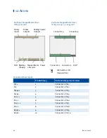 Предварительный просмотр 86 страницы Motortech VariStep3 Operating Manual