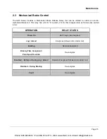 Preview for 16 page of motortronics ABC-100 Installation & Operation Manual