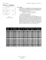 Preview for 8 page of motortronics CSD Series Operation & Service Manual