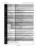 Preview for 11 page of motortronics CSD Series Operation & Service Manual