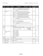 Preview for 32 page of motortronics CSD Series Operation & Service Manual