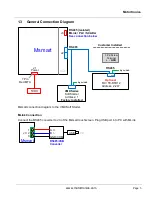 Предварительный просмотр 5 страницы motortronics Msmart Manual