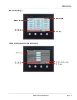 Предварительный просмотр 18 страницы motortronics Msmart Manual