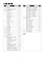 Preview for 8 page of motortronics MVC Plus Manual