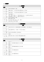 Preview for 16 page of motortronics MVC Plus Manual