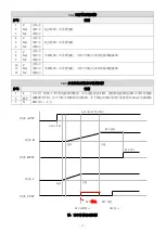 Preview for 17 page of motortronics MVC Plus Manual