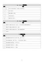 Preview for 18 page of motortronics MVC Plus Manual