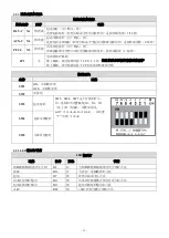 Preview for 19 page of motortronics MVC Plus Manual