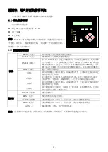 Preview for 28 page of motortronics MVC Plus Manual