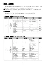 Preview for 31 page of motortronics MVC Plus Manual