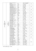 Preview for 33 page of motortronics MVC Plus Manual