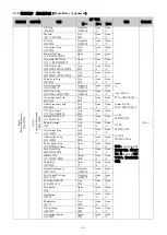 Preview for 34 page of motortronics MVC Plus Manual