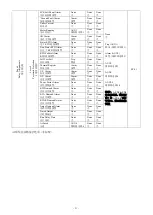 Preview for 35 page of motortronics MVC Plus Manual