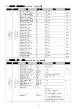 Preview for 36 page of motortronics MVC Plus Manual