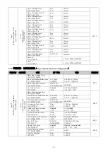 Preview for 38 page of motortronics MVC Plus Manual