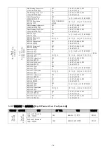 Preview for 40 page of motortronics MVC Plus Manual