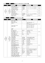 Preview for 41 page of motortronics MVC Plus Manual