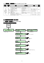 Preview for 42 page of motortronics MVC Plus Manual