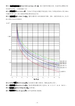 Preview for 43 page of motortronics MVC Plus Manual