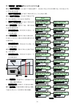 Preview for 48 page of motortronics MVC Plus Manual