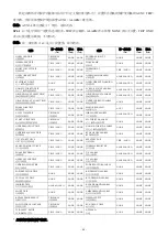 Preview for 52 page of motortronics MVC Plus Manual