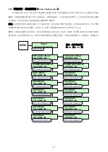 Preview for 53 page of motortronics MVC Plus Manual