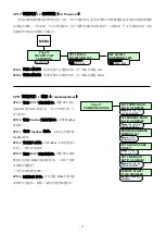 Preview for 61 page of motortronics MVC Plus Manual