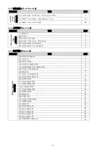 Preview for 66 page of motortronics MVC Plus Manual