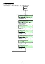 Preview for 67 page of motortronics MVC Plus Manual