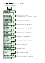 Preview for 69 page of motortronics MVC Plus Manual