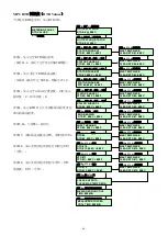 Preview for 70 page of motortronics MVC Plus Manual