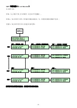 Preview for 72 page of motortronics MVC Plus Manual